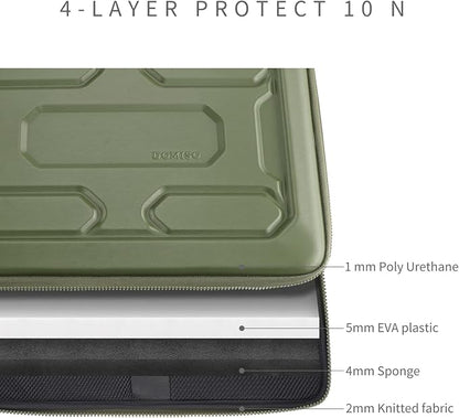 DOMISO 14 inch Laptop Sleeve - Image 5