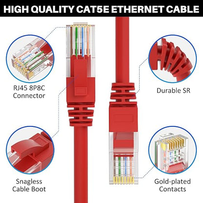 Kxable Cat5e Ethernet Cable 300 FT, Cat 5e Internet Cable, Standard RJ45 - Image 2