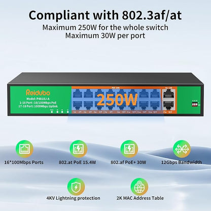 16 Port PoE Switch, 16 PoE+ 100Mbps Ports - Image 3