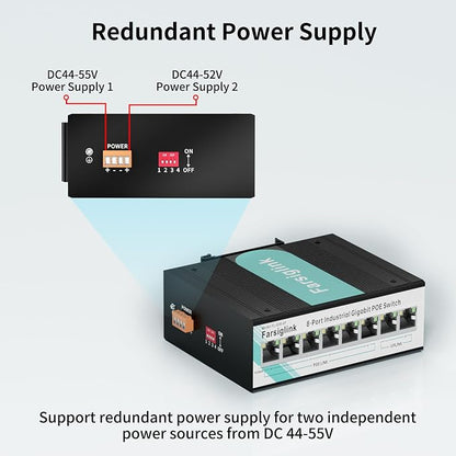 8-Port Industrial Gigabit PoE+ DIN-Rail Mini Ethernet Switch, 16Gbps Switching - Image 3