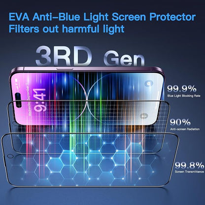 Uyiton Anti-Blue Light for iPhone 14 Pro Screen Protector - Image 2
