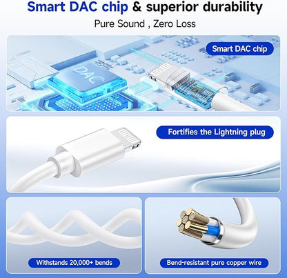 2-in-1 Charging & Audio Adapter - Image 4