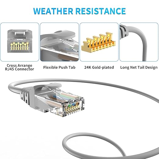 cat 6 ethernet Cable 100 ft Heavy Duty Internet Cable CAT5e/CAT6 poe Cable cat6 - Image 2