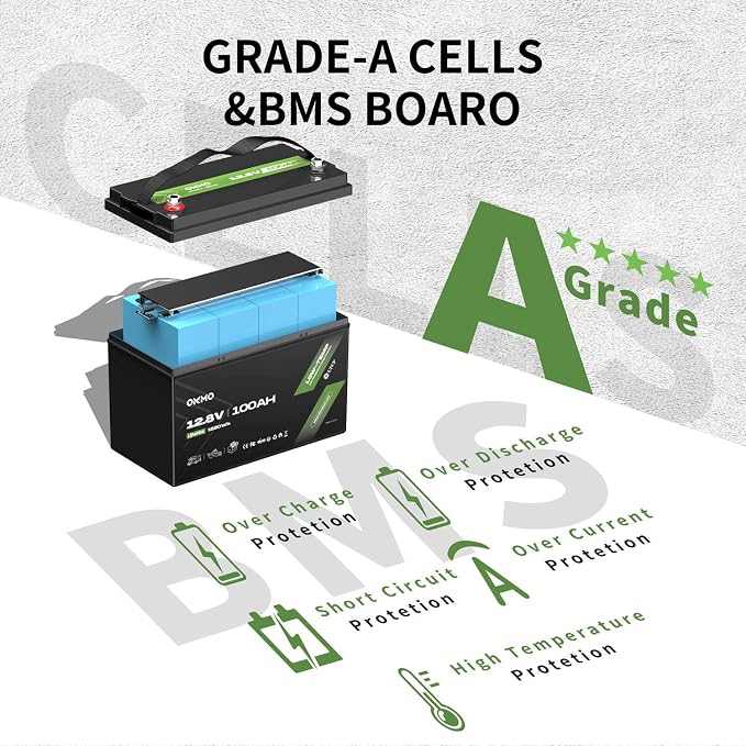 OKMO 12V 100Ah LiFePO4 Battery, Lithium Battery 100A BMS, 10 Years Lifetime - Image 4