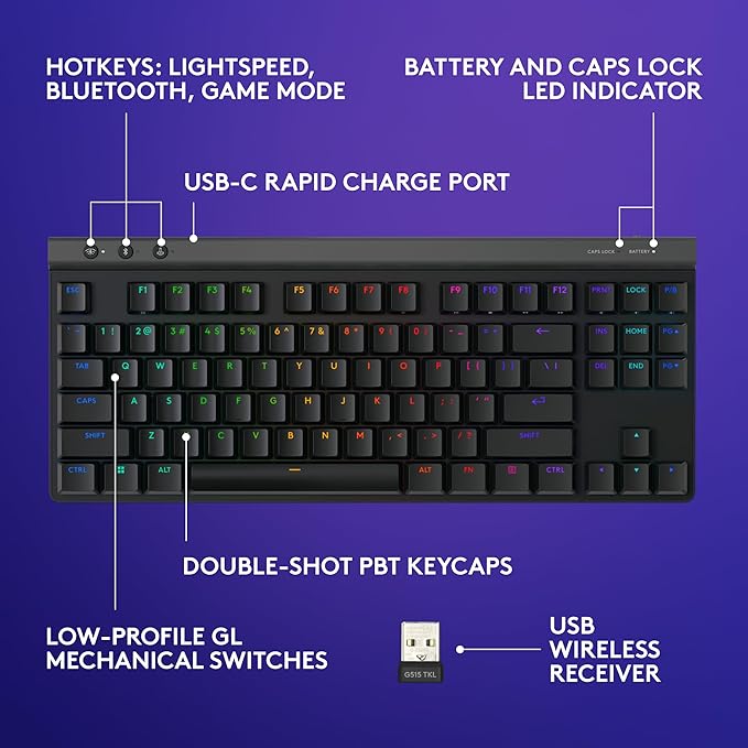 Logitech G515 Wireless Gaming Keyboard TKL, LIGHTSYNC RGB, Thin Tenkeyless - Image 7