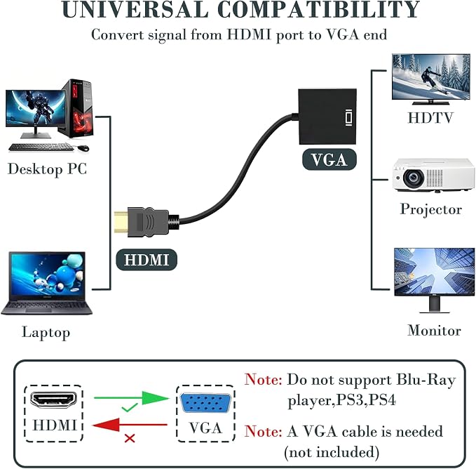 Amzpas HDMI to VGA, Uni-Directional Gold-Plated HDMI to VGA Adapter - Image 2