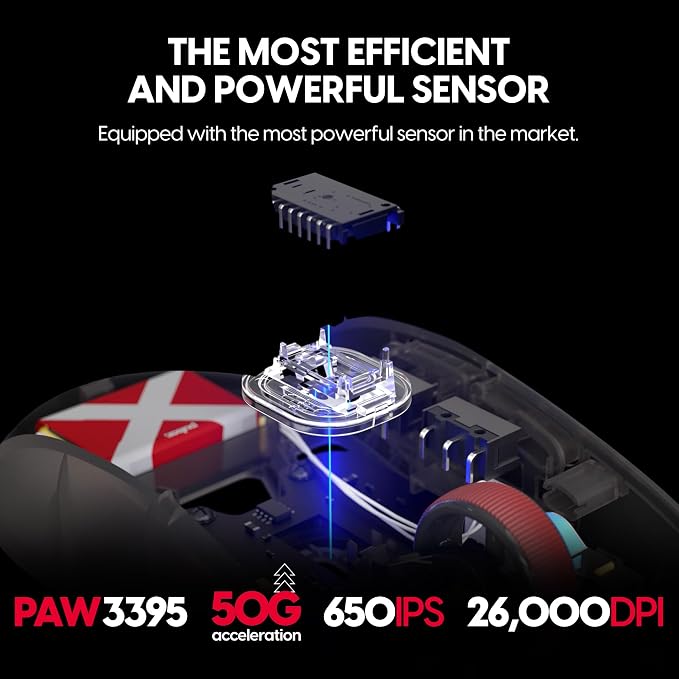 Pulsar Gaming Gears - Image 7