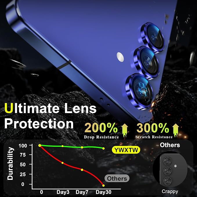 YWXTW Camera Lens Protector for Samsung Galaxy S25+ Plus Accessories 9H - Image 3