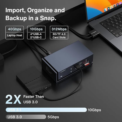 iVANKY FusionDock Max 1 Dual Thunderbolt 4 Chips, 20-in-1 Quad 6K@60Hz Monitor - Image 8