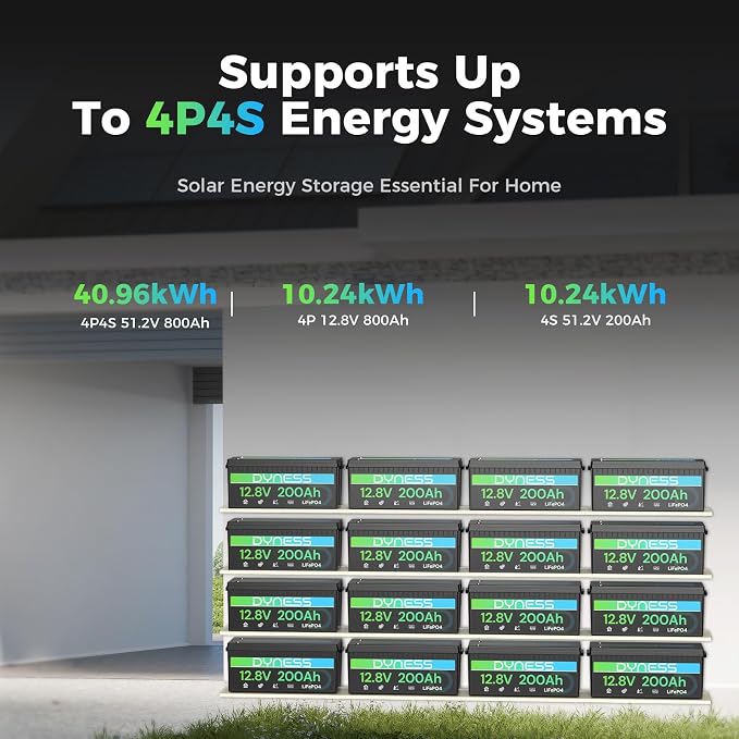 12V 200Ah PLUS LiFePO4 Battery, Max. 2560Wh Power, 12.8V LiFePO4 Battery - Image 7
