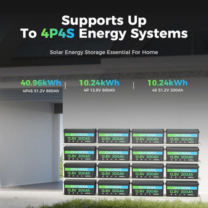 12V 200Ah PLUS LiFePO4 Battery, Max. 2560Wh Power, 12.8V LiFePO4 Battery - Image 7