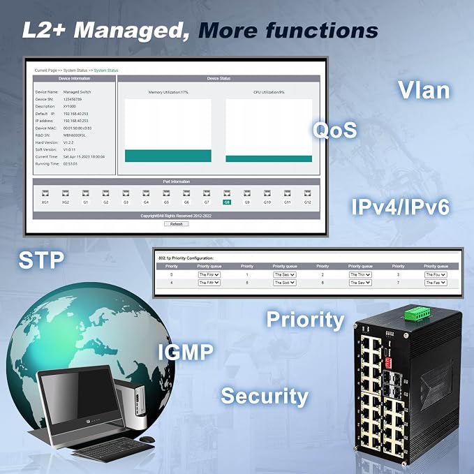 Industrial L2+ Managed 24 Port PoE Ethernet Switch - Image 3