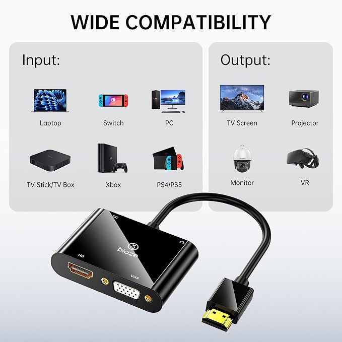 HDMI to VGA and HDMI Adapter, Dual Output 1080P Video Converter - Image 7