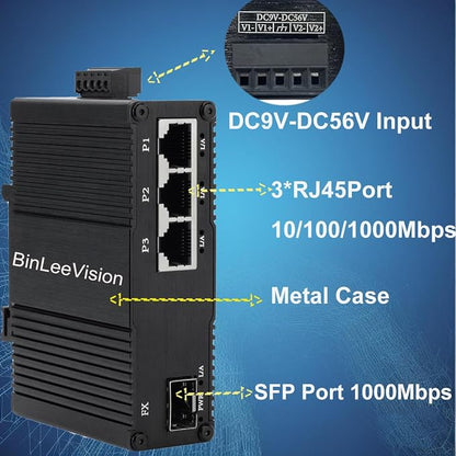 Industrial Mini Gigabit Ethernet Switch 3-Port RJ45 10/100/1000BASE-T+1-Port - Image 3