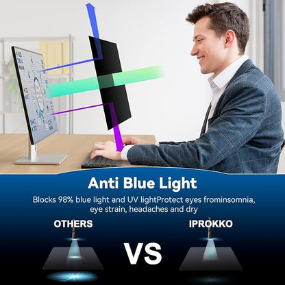 IPROKKO 25 Inch Computer Privacy Screen Filter - Image 6