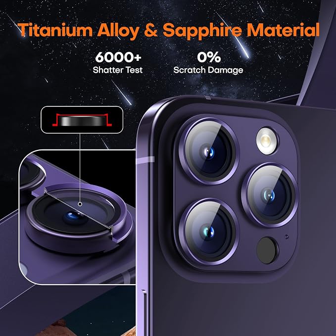 Camera Lens Protector for iPhone 16 Pro Max/16 Pro/iPhone 15 Pro Max/15 - Image 5