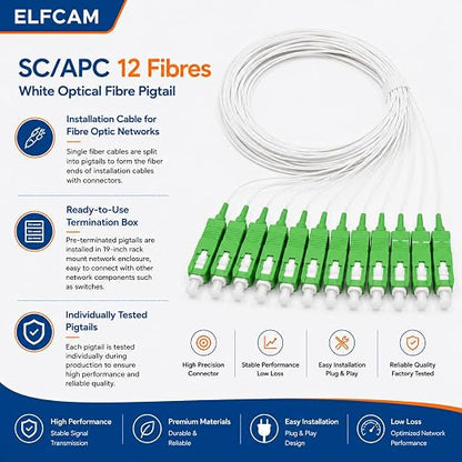 Elfcam® - 12 Fibre Single Mode SCA 9/125um OS2 Pigtail - Image 4