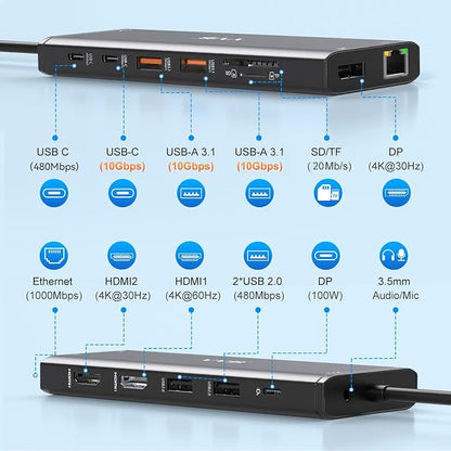 Docking Station Dual Monitor HDMI - Image 2