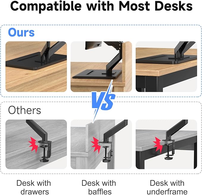suptek Dual Monitor Mount Gas Spring Monitor Arm Desk Stand - Image 7