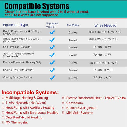 Suuwer Non-Programmable Thermostat - Image 4