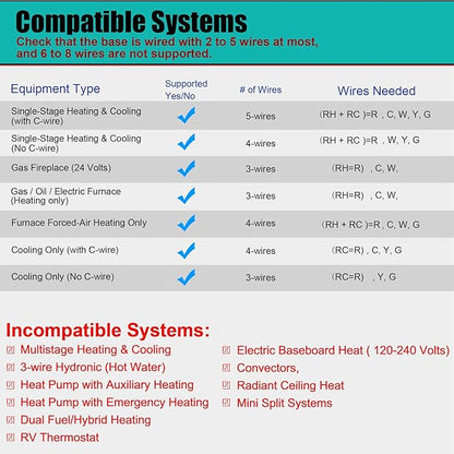 Suuwer Non-Programmable Thermostats - Image 4