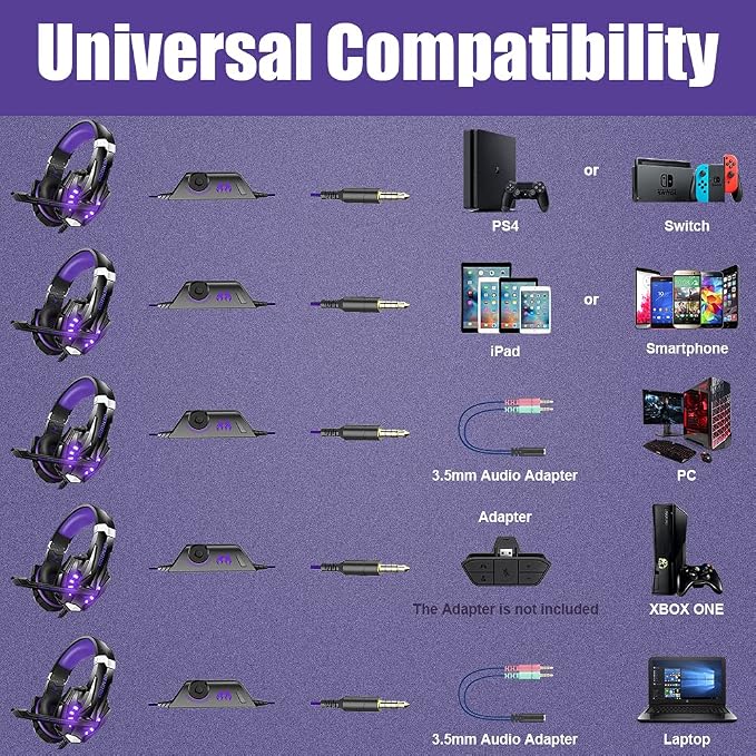 BENGOO G9000 Stereo Gaming Headset - Image 6