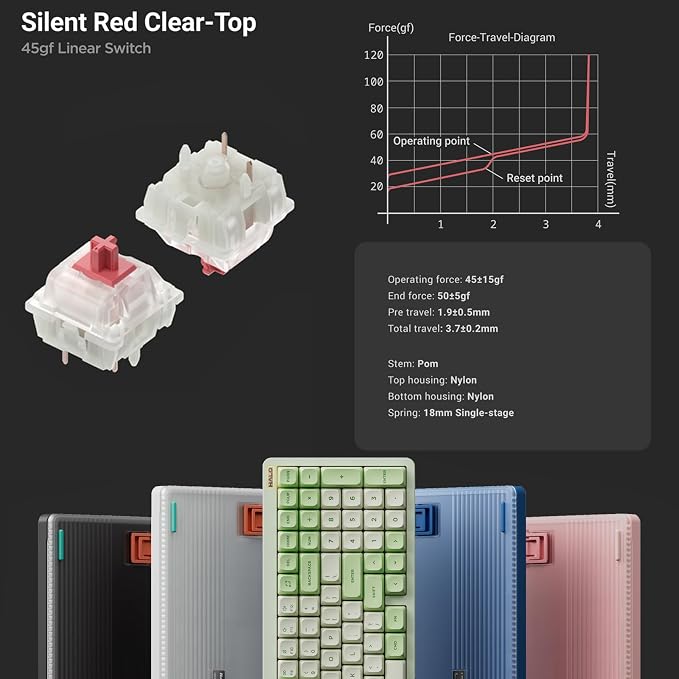 nuphy Halo96 V2 Wireless Keyboard, Gasket Structure, 96% Hot Swappable Gaming - Image 6