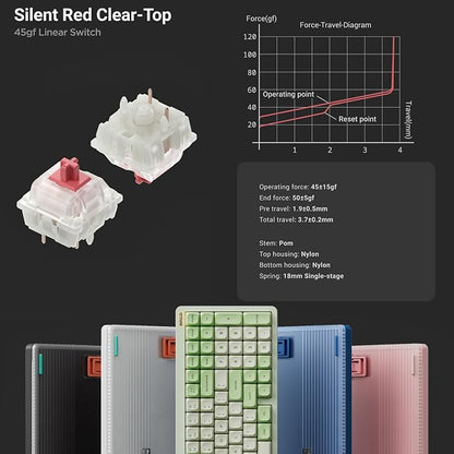 nuphy Halo96 V2 Wireless Keyboard, Gasket Structure, 96% Hot Swappable Gaming - Image 6