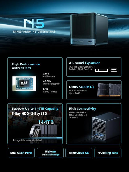 MINISFORUM N5 5-Bay Desktop NAS, AMD Ryzen 7 255, 128GB SSD, 1x 10GbE, 1x 5GbE - Image 3