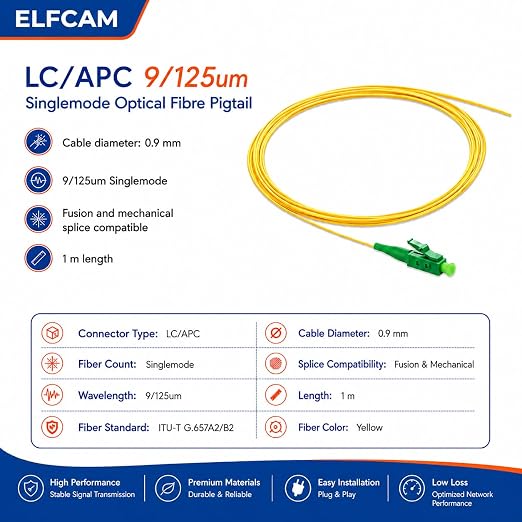 Elfcam® - 12-Fiber Single Mode LCA Pigtail 9/125um OS2 - Image 2