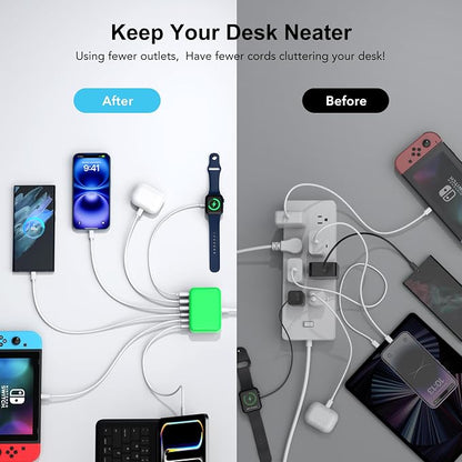 USB C Fast Charger 100W GaN 6 Port Type USB C Charging Station Hub Block Wall - Image 4