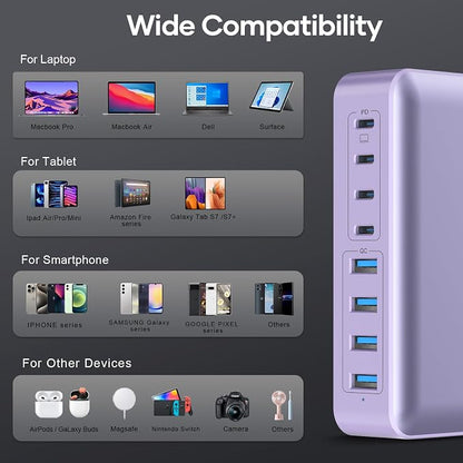 8-Port Type C Fast Charger Block 200W - Image 5