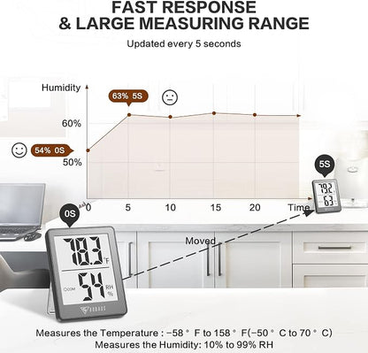 DOQAUS Indoor Thermometer, Mini Digital Hygrometer Room Thermometer, Humidity - Image 4