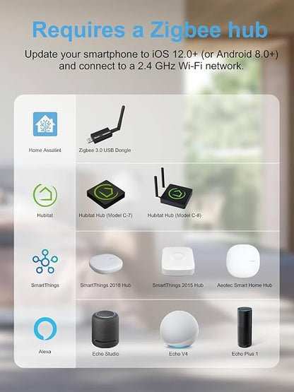 EIGHTREE Zigbee Smart Plug , Energy Monitoring,   - Image 3