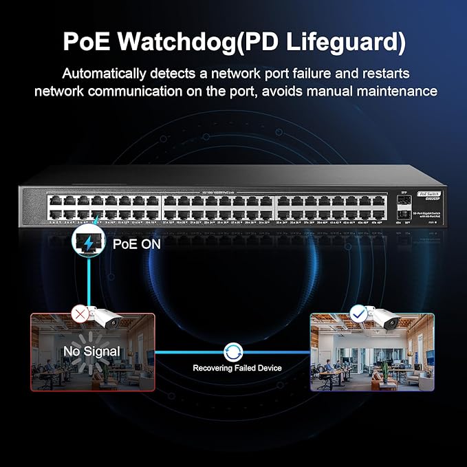 48 Port Full PoE Gigabit Switch - Image 6