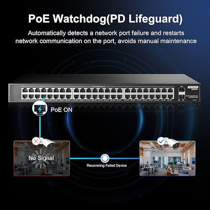 48 Port Full PoE Gigabit Switch - Image 6