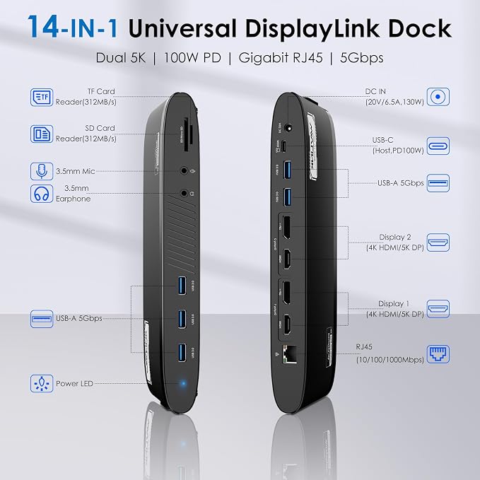 WAVLINK DisplayLink Docking Station Dual 5K, USB-C Dock - Image 2