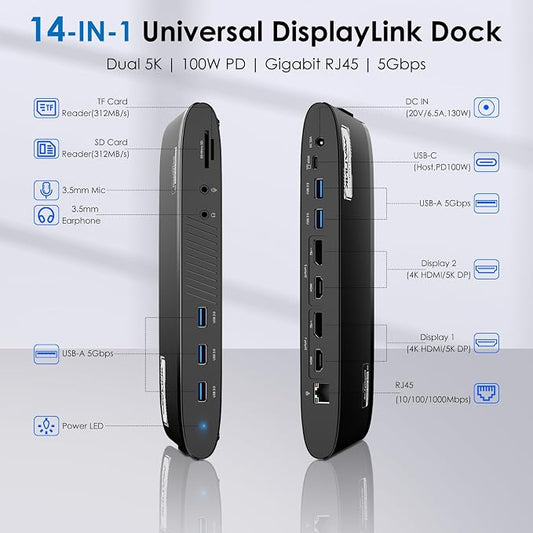 WAVLINK DisplayLink Docking Station Dual 5K, USB-C Dock - Image 2