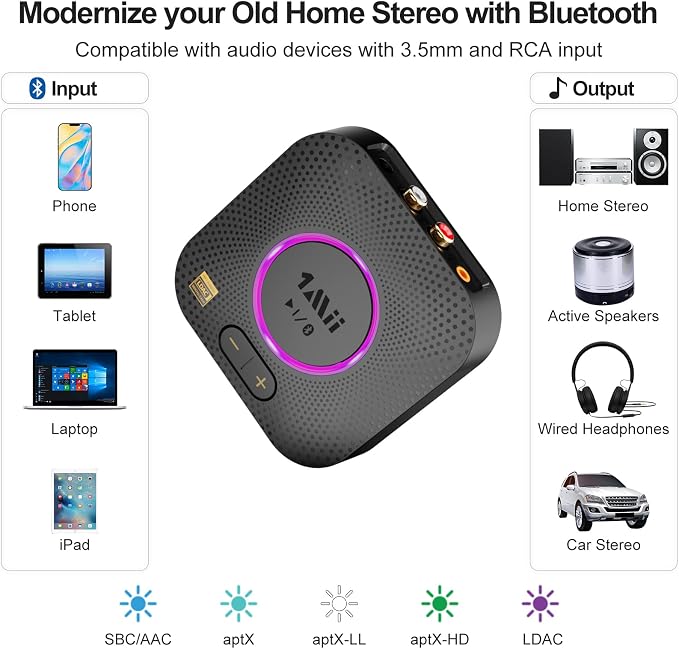 1Mii B06S+ Bluetooth 5.2 Receiver, HiFi Bluetooth Audio Adapter w/LDAC - Image 2