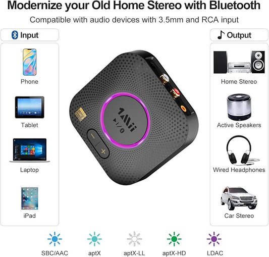 1Mii B06S+ Bluetooth 5.2 Receiver, HiFi Bluetooth Audio Adapter w/LDAC - Image 2