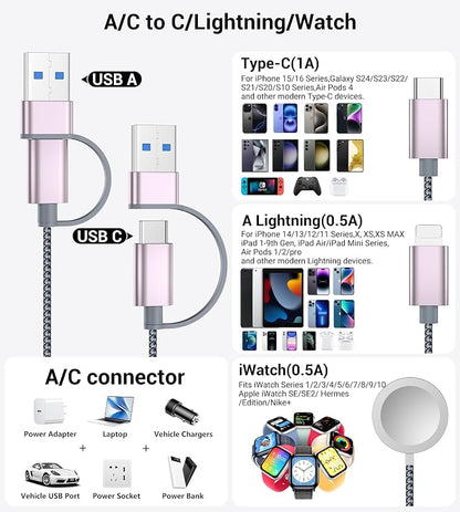 Temdan for Travel Vacation Essentials, 3 in 2 USB C Cable for Apple Watch - Image 2