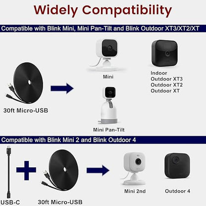 50ft Power Extension Cable Compatible - 15m Long Flat Micro USB Charging Cord - Image 2