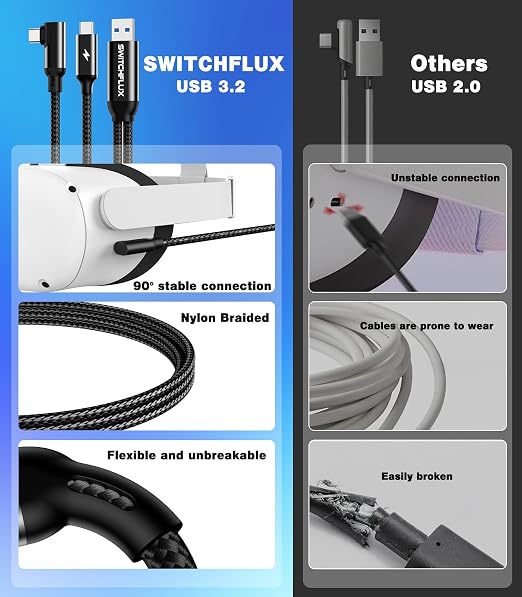 16FT VR Charging Link Cable | USB 3.0 High-Speed Data & Charge - Image 4