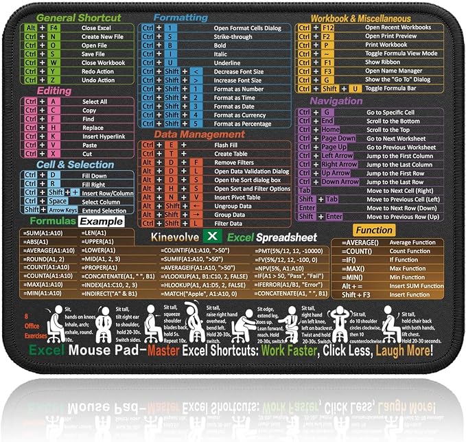 Mouse Pad for Excel Shortcuts – Small Excel Spreadsheet Cheat Sheet Desk Pad – by Kinevolve
