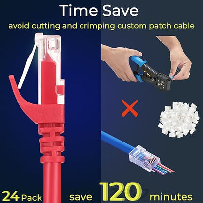 Rapink Patch Cables Cat6 3ft, Ethernet Patch Cable 10G Support, Cat 6 Patch - Image 3