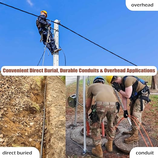 120ft 4 Core Industrial TPU LC to LC Outdoor Armored Fiber Optic Cable - Image 5