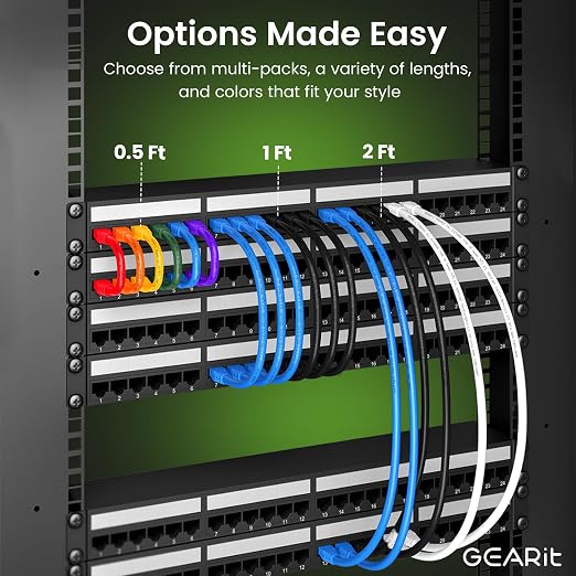 GearIT Cat 6 Ethernet Cable Pack - Image 8