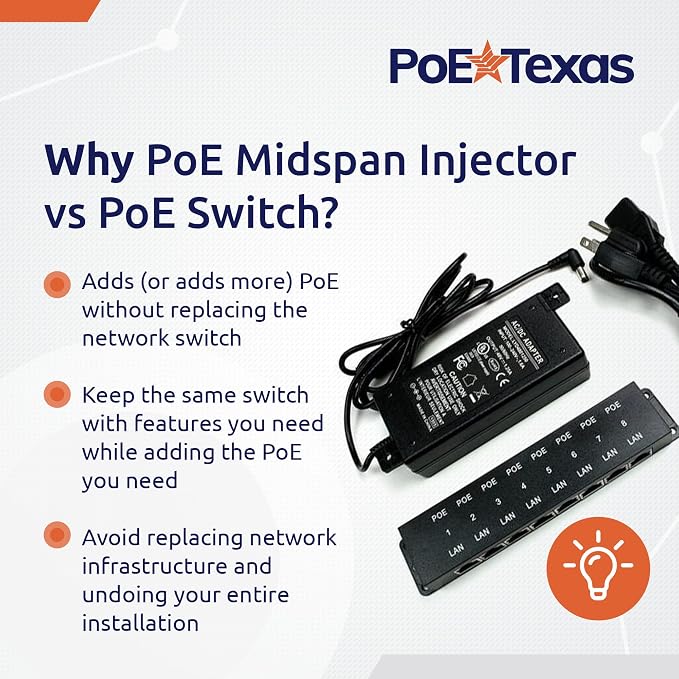 PoE Texas 8 Port Injector - Image 6