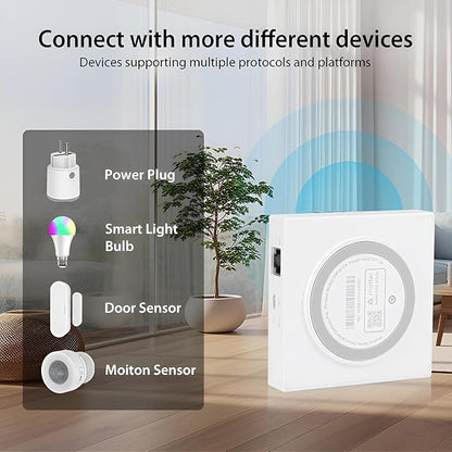 Matter Smart Wired Hub Gateway for Home Automation, Thread & Tuya Zigbee 3.0 - Image 3
