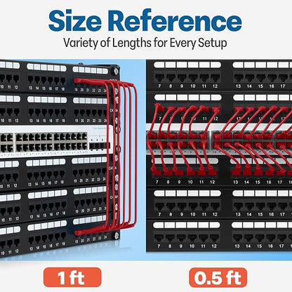 Everest Ultra Slim Cat6a Ethernet Patch Cables 6ft Red - Image 7